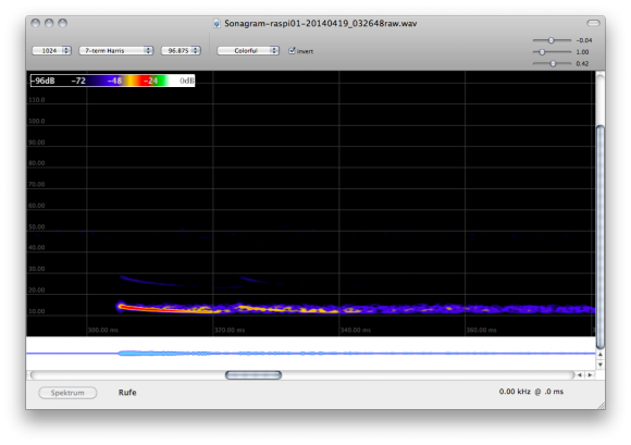 raspi01-20140419_032648_ES_Caceres_Herguijuela