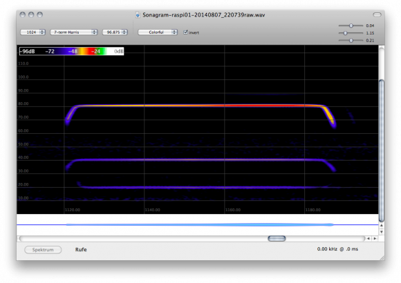 wavesurfer for mac wavesurfer for mac